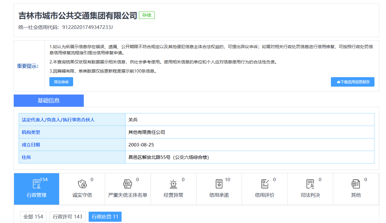 吉林市公交集团安排无证人员从事出租汽车客运被处罚:野旭机械科技有限公司