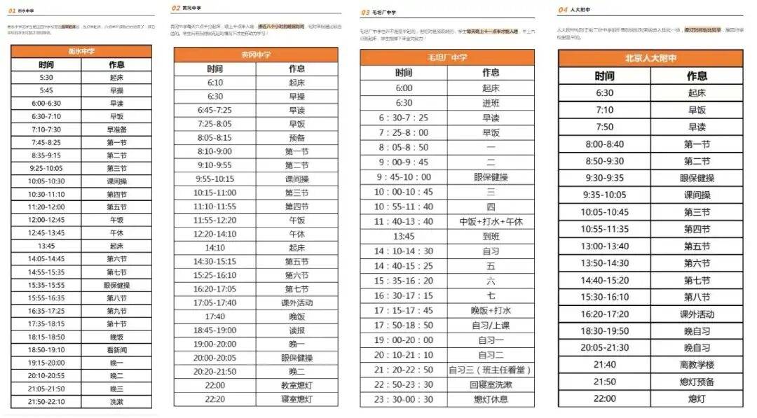 甘肃一中学超长作息表引关注：早5点35读书<strong></p>
<p>巨派科技机械有限公司</strong>，晚11点20放学；当地教育局：尚未执行:巨派科技机械有限公司